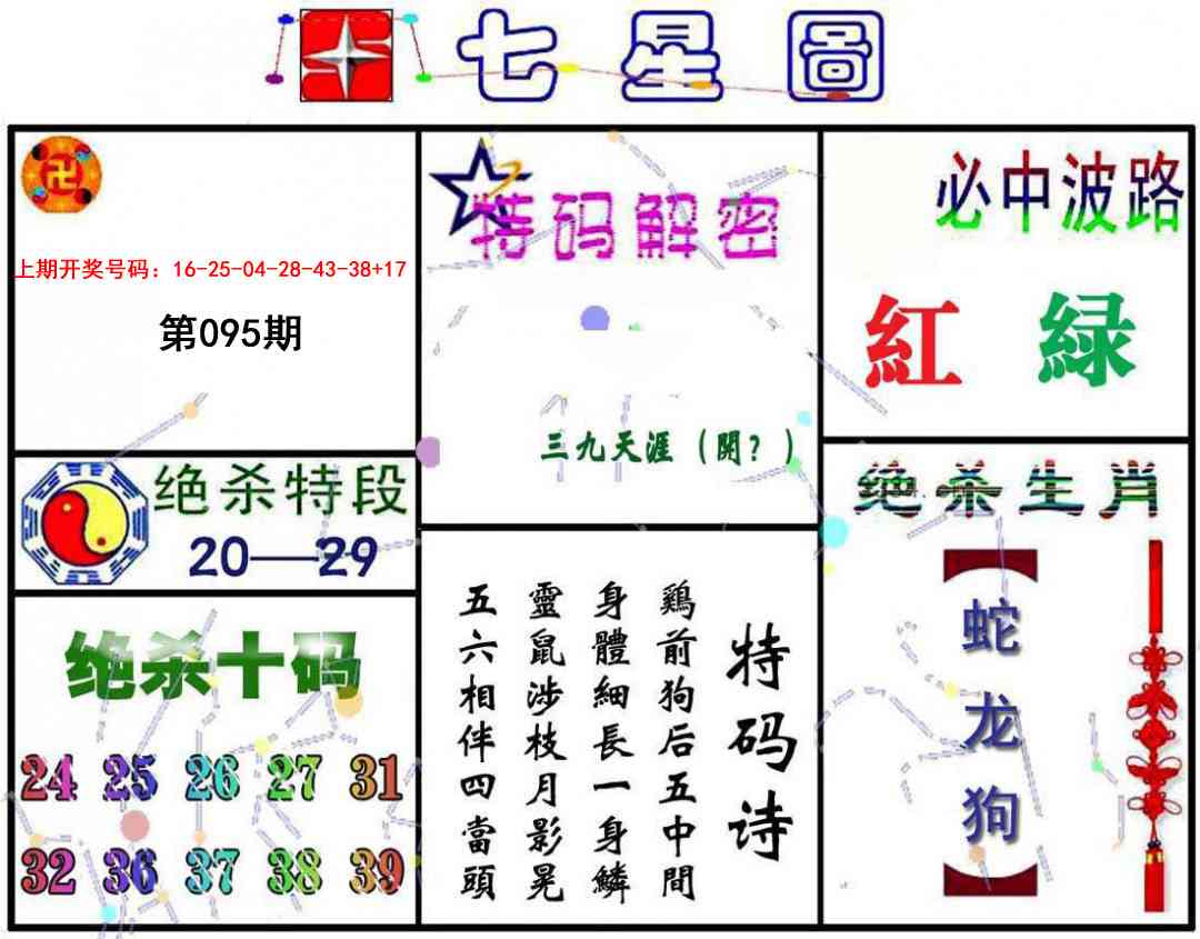 095期七星图A[图]