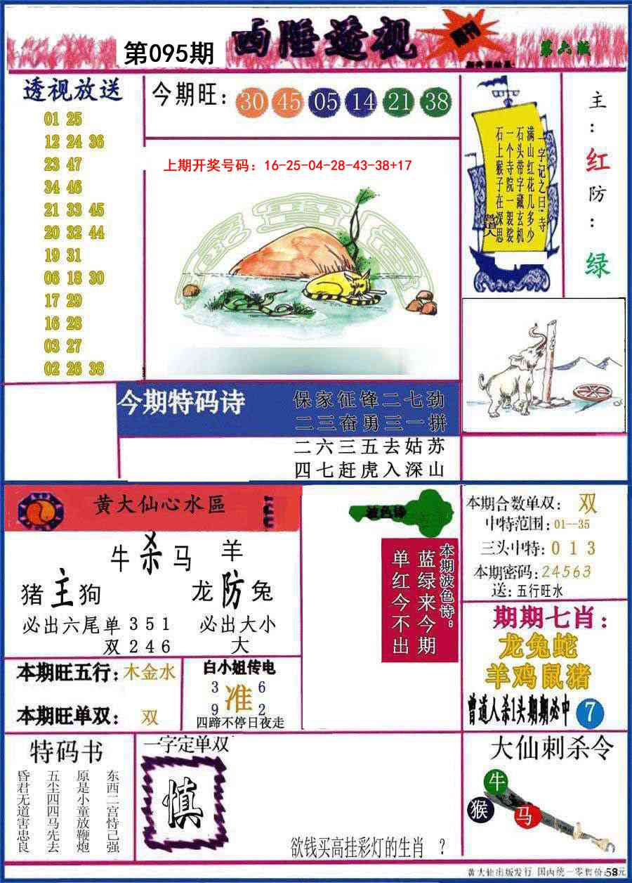 095期西陲透视[图]