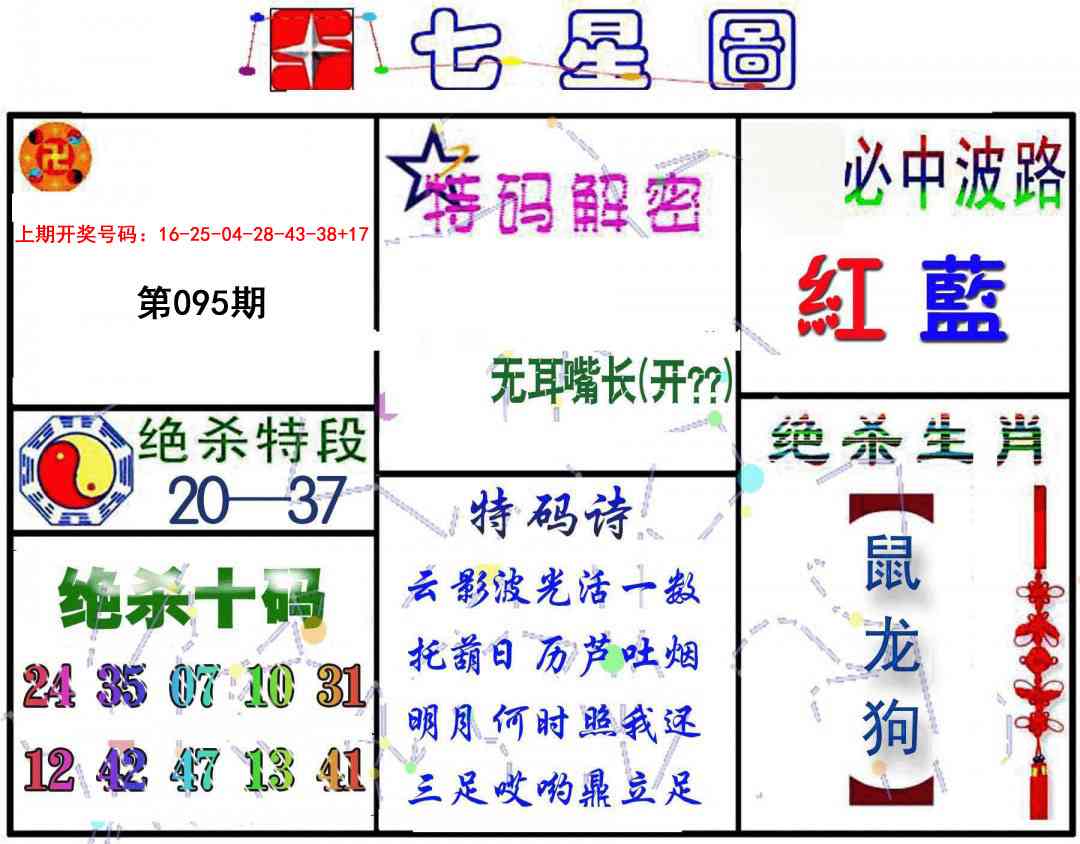 095期七星图B[图]