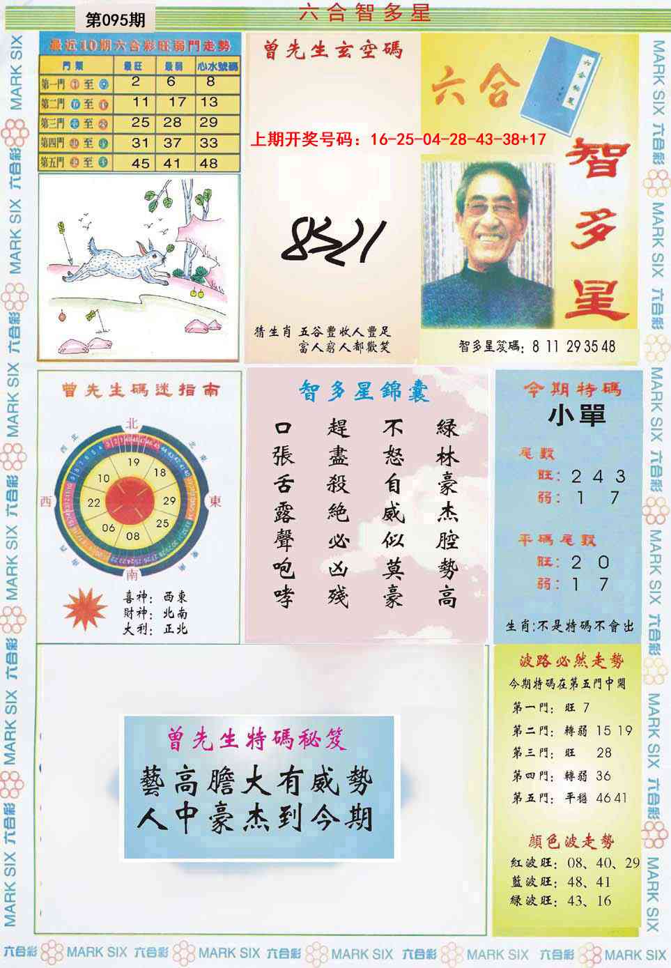 095期六合智多星[图]